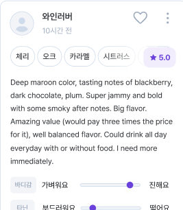 review